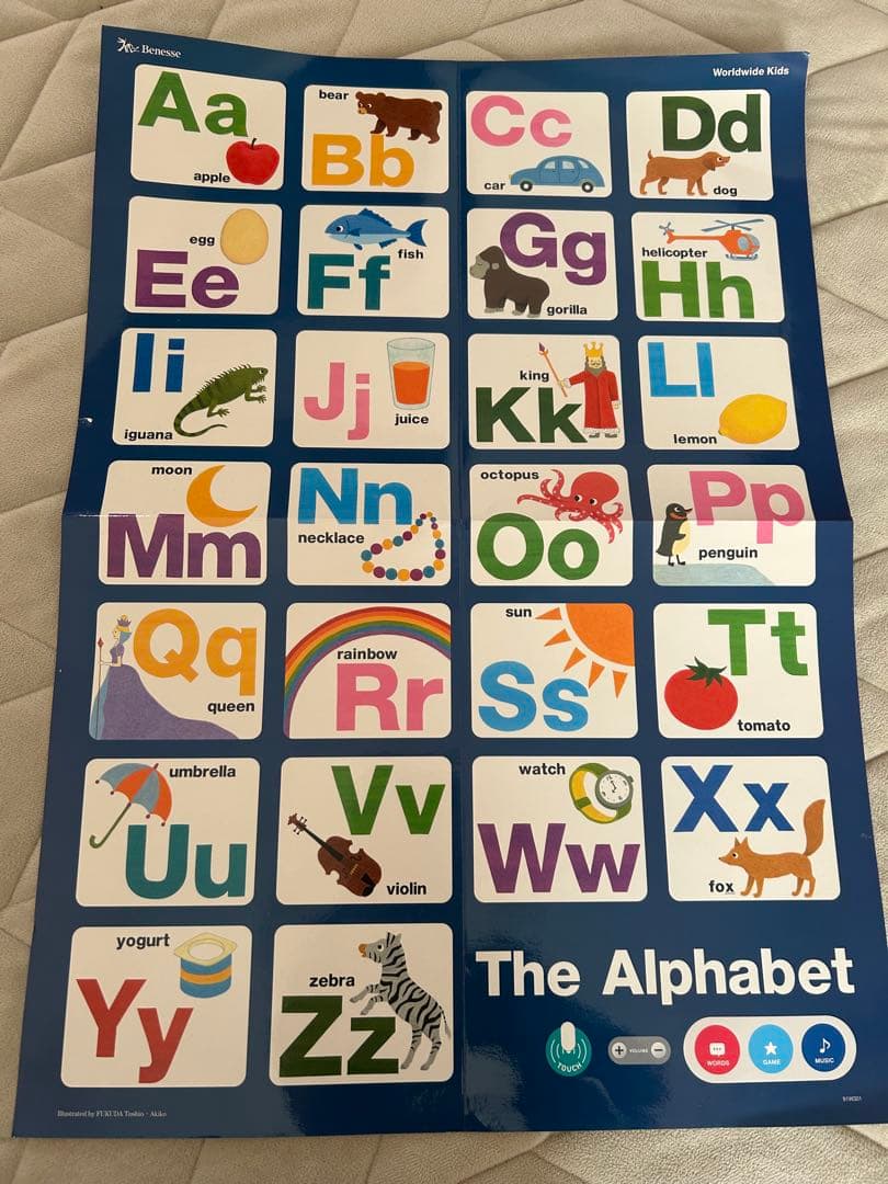 ワールドワイドキッズ フォニックスDVDセット