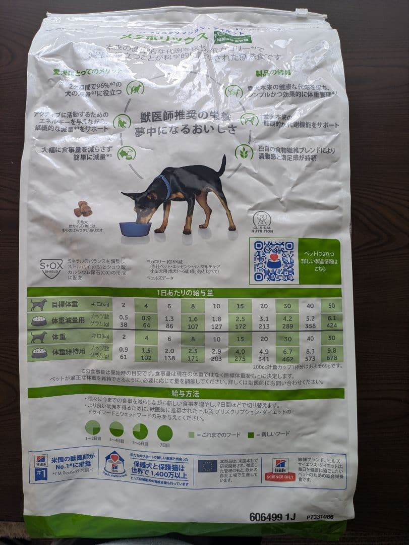 メタボリックス 小型犬用 ドライフード