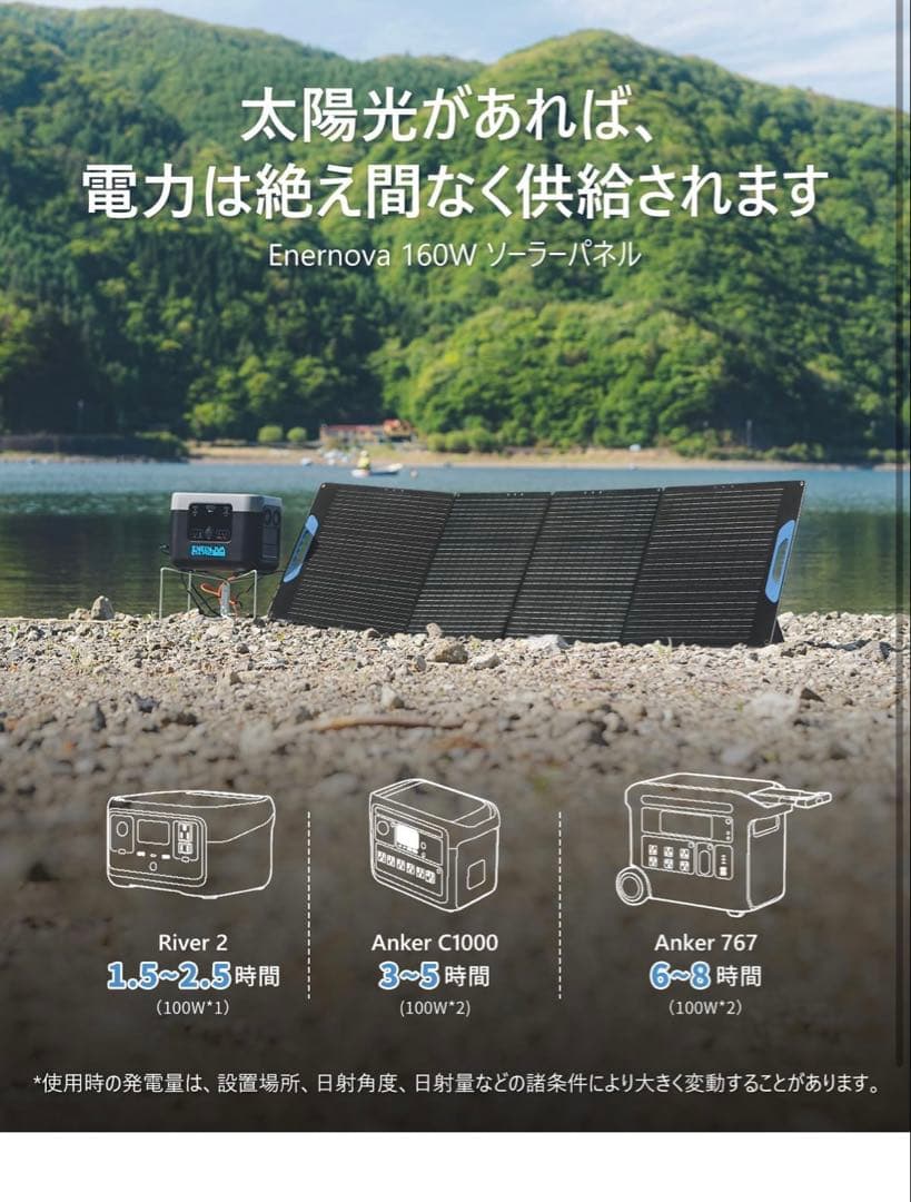 【中古美品】折りたたみ式ソーラーパネル 160W(ピークパワー200W) 2枚