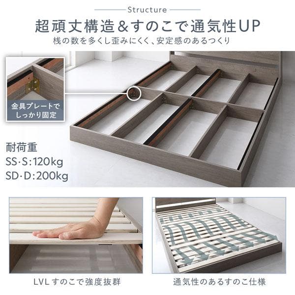 ベッド シングル ベッドフレームのみ ブラウン 宮付 すのこ ローベッド