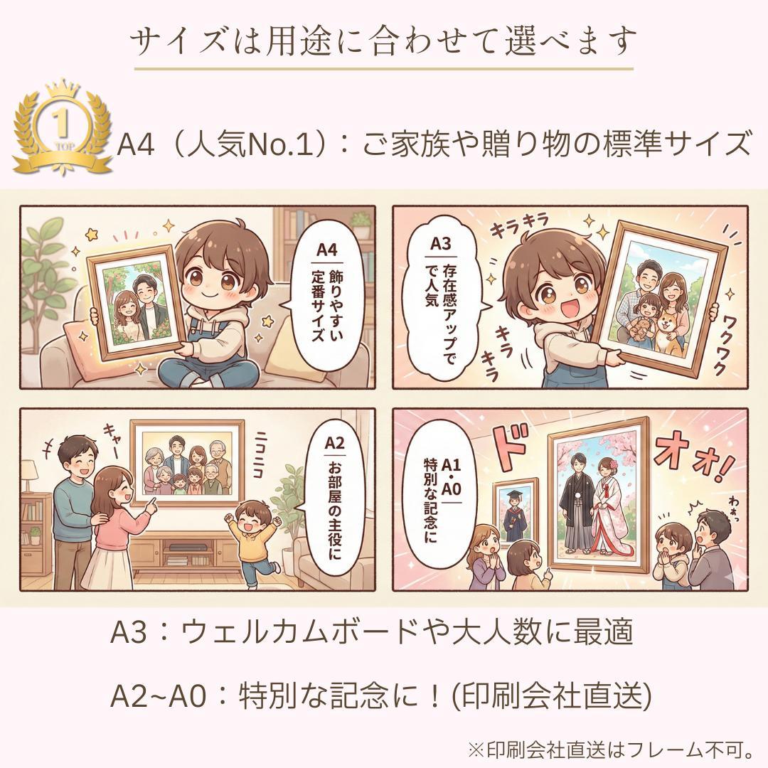 還暦・古希・米寿祝いに｜感謝が伝わる 似顔絵オーダー 名前ポエム 名前詩