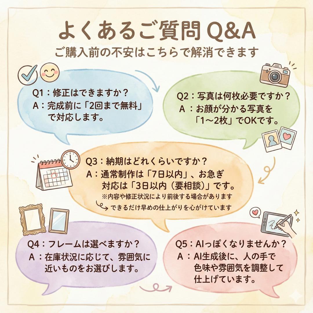 還暦・古希・米寿祝いに｜感謝が伝わる 似顔絵オーダー 名前ポエム 名前詩