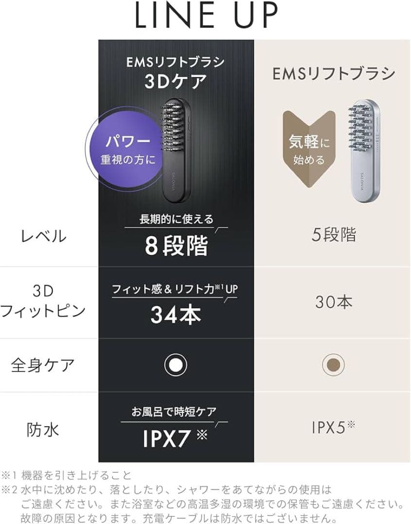 SALONIA(サロニア) EMS リフトブラシ 3Dケア 電気ブラシ