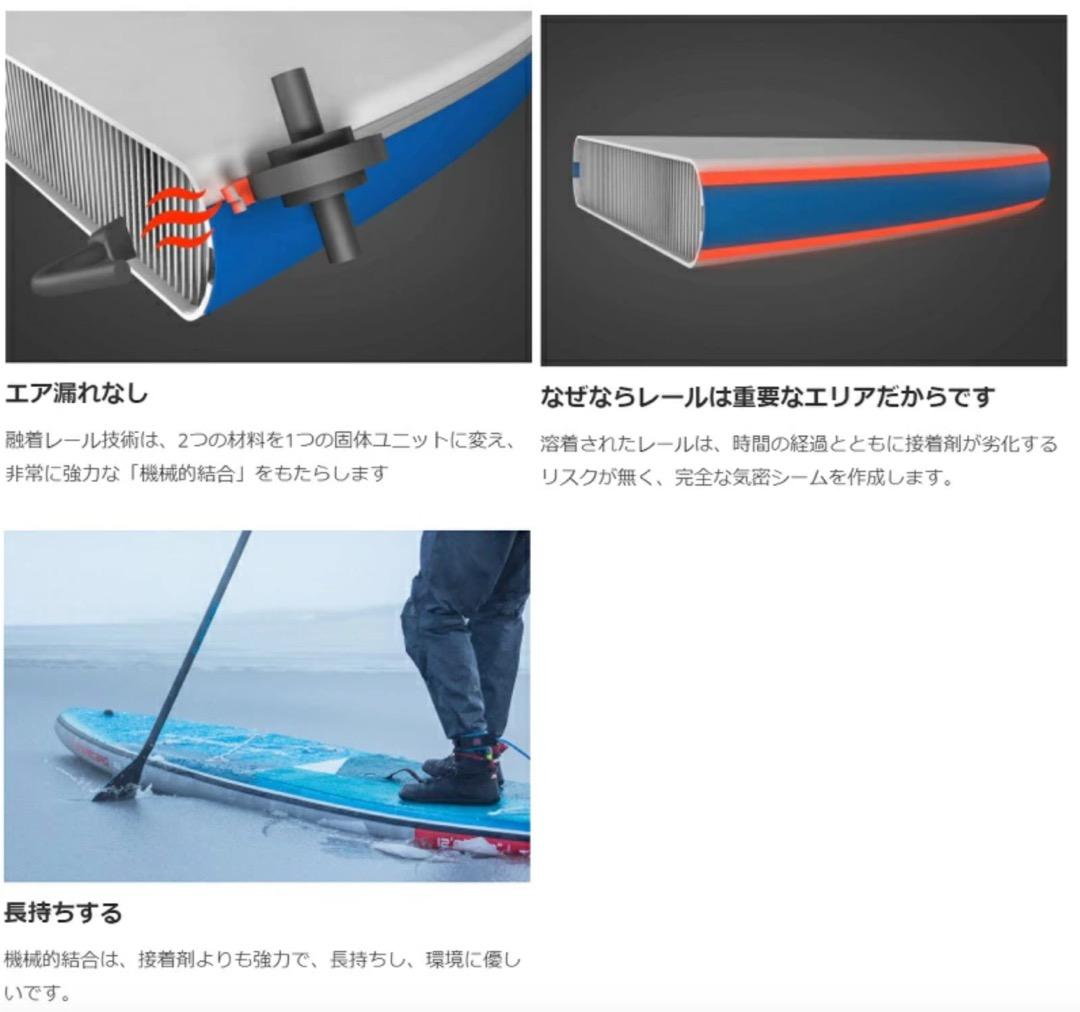 2023 Starboard iGO 10'8 サップボード インフレータブル