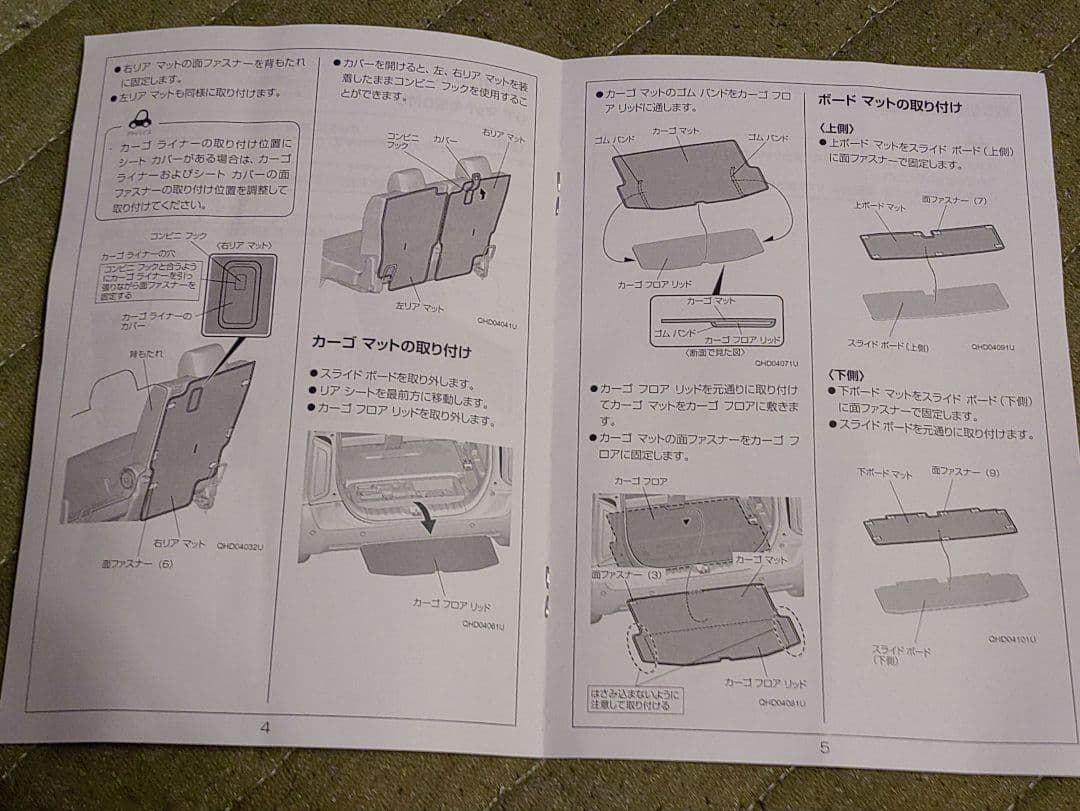 N-WGN Nワゴン　カーゴライナー
