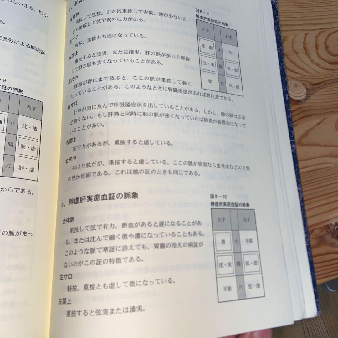 今は買えない経絡治療、日本鍼灸医学