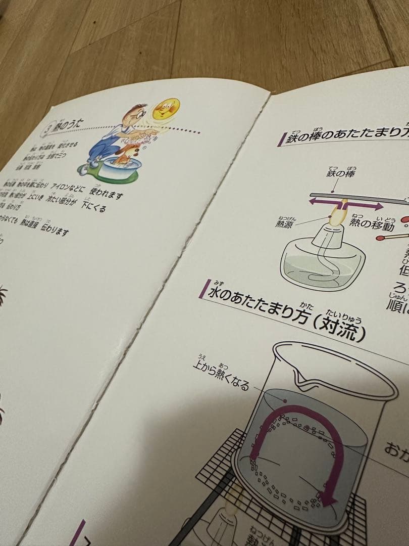 七田式　理科ソング＋社会科ソング　5冊セット　CD付