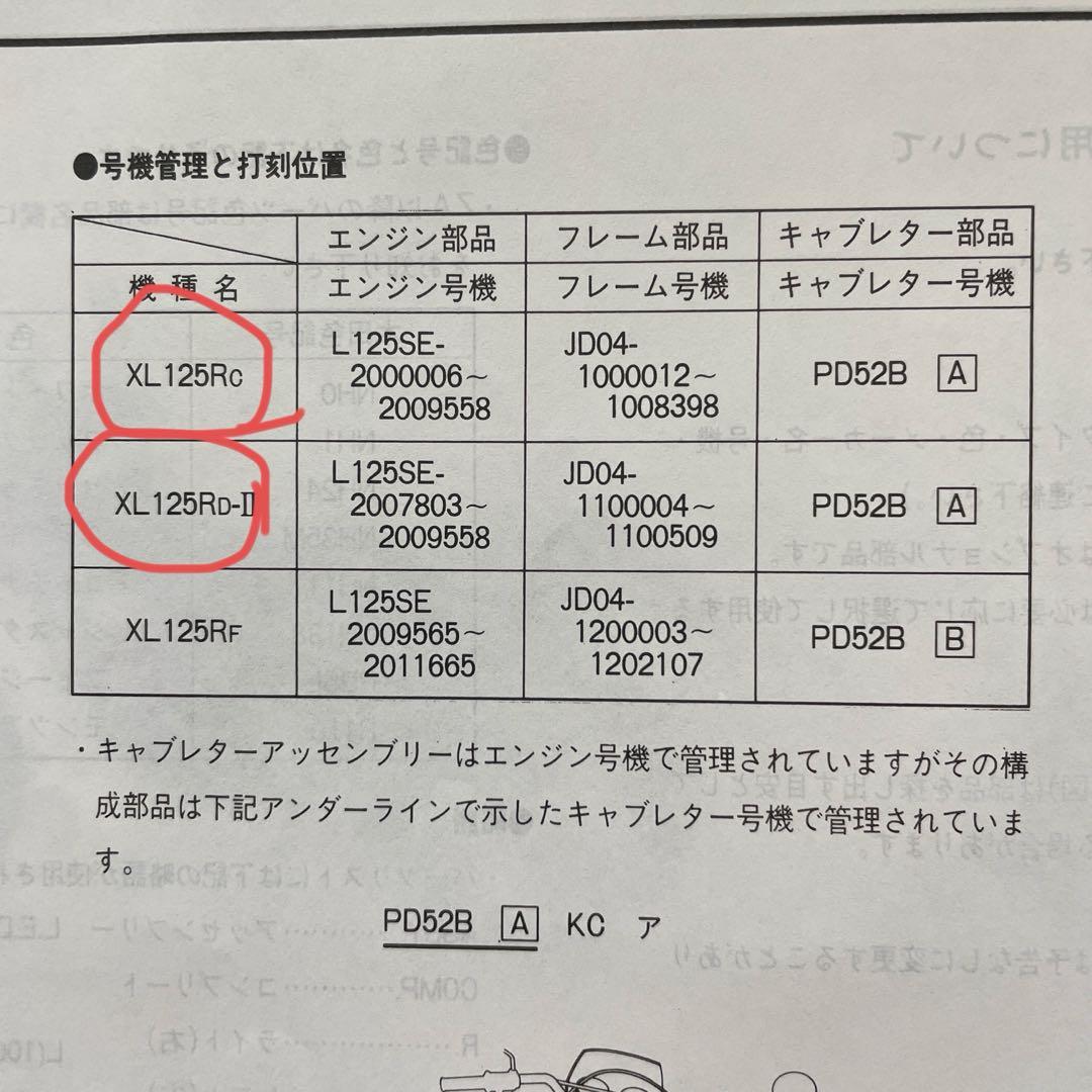 ホンダXL125R（JD04前期型）リアフェンダーASSY
