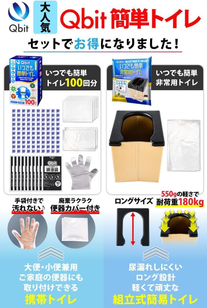 どこでも携帯トイレ Sサイズ 非常用 災害用