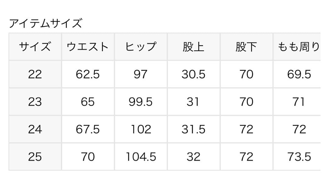 RED CARD TOKYO Montana ストレートデニム