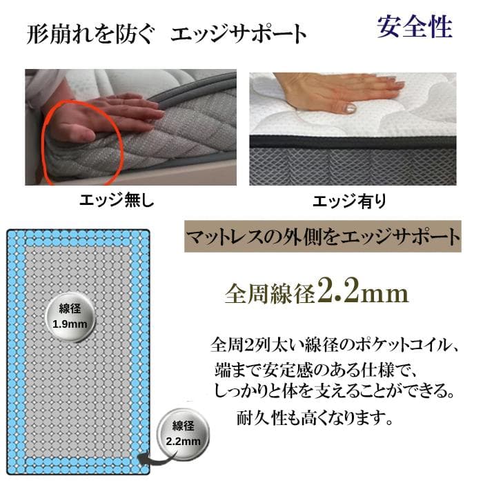 セミダブルマットレス 23cm 新品 硬め 通気 竹炭 ポケットコイル腰痛 耐久