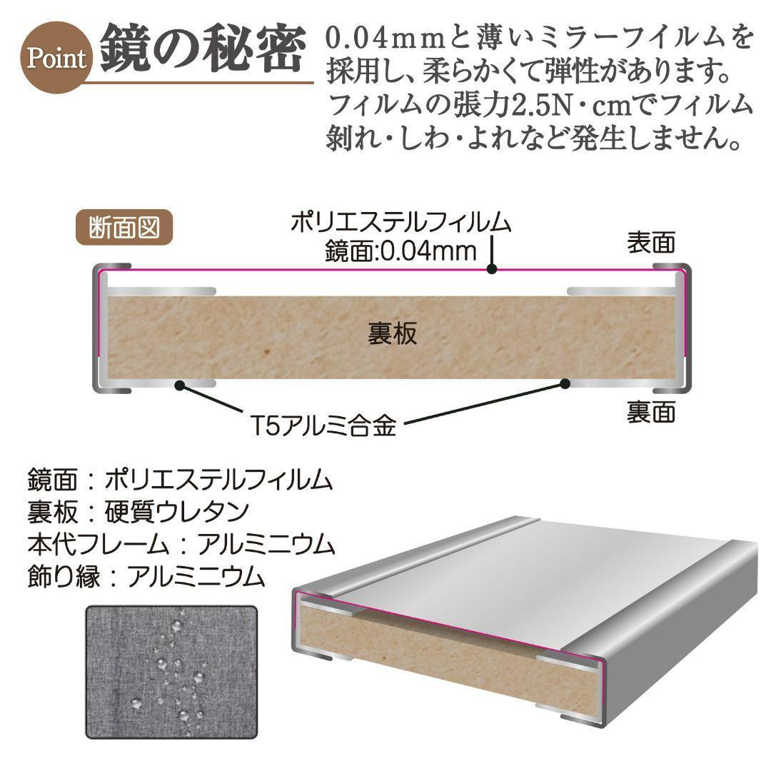 壁掛けミラー 全身 割れない ダンスミラー 軽量 幅100×高さ160cm（黒）