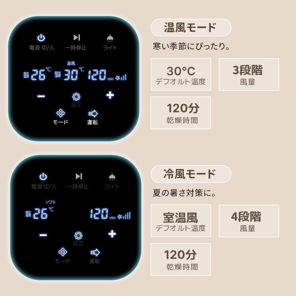 ペットドライルーム ペットドライヤー ペットハウス 猫 犬 80L 乾燥機
