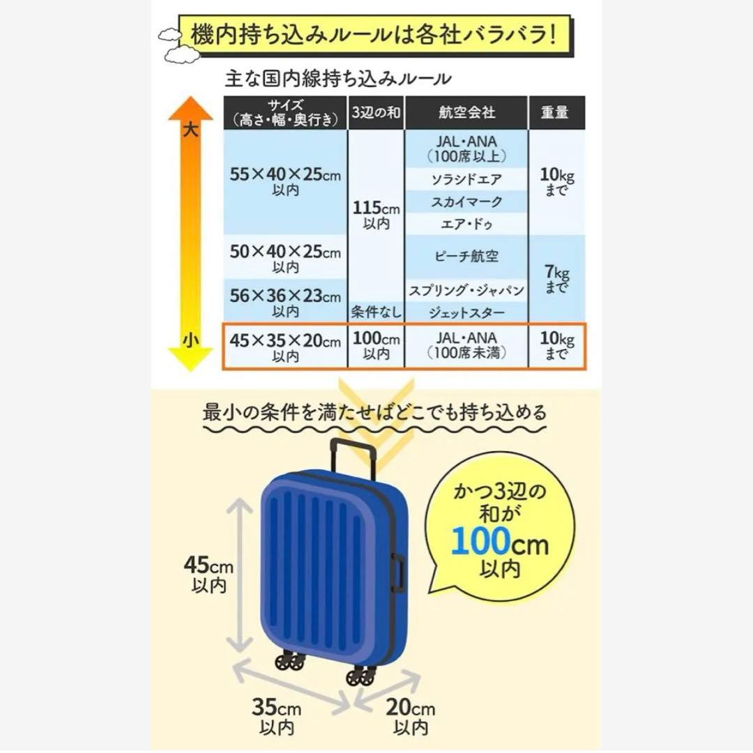 未使用品！機内持ち込み　MICHAEL  スーツケース