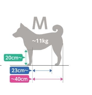 リラクション Mサイズ お値下げ シニア犬補助クッション