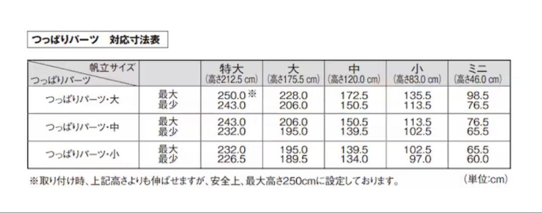 ステンレスユニットシェルフ用 つっぱりパーツ 中 4本セット（前後）