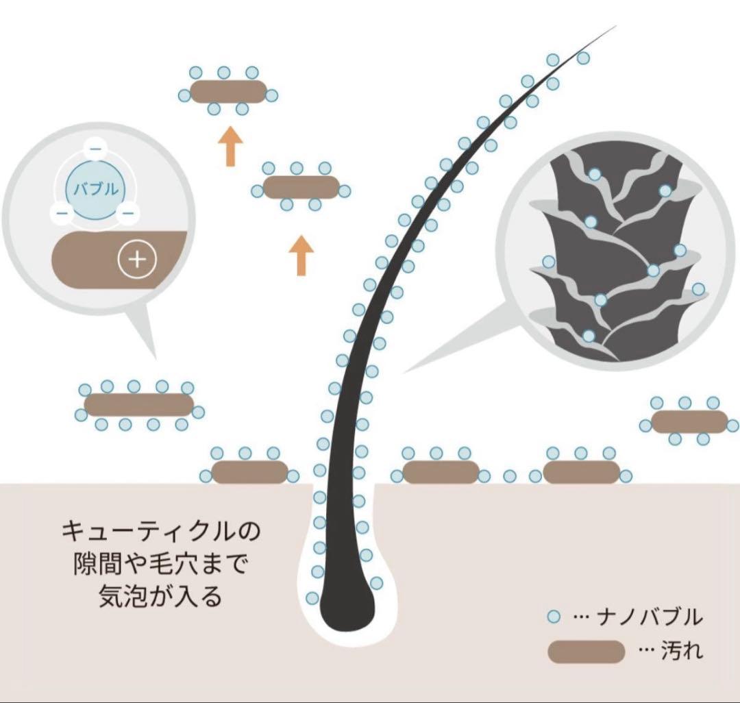 YEDE by marbb イエデ　バイ　マーブ　シャワーヘッド