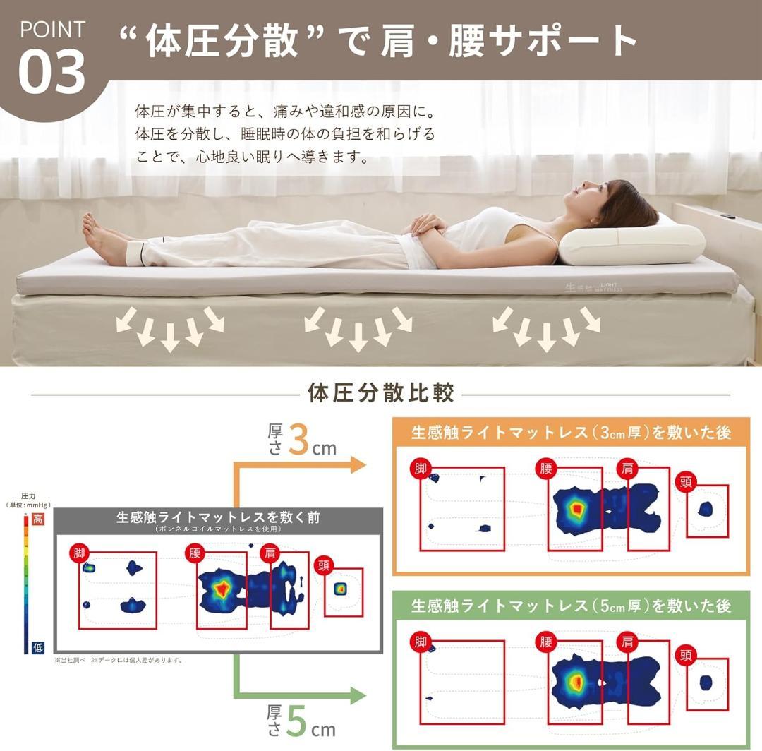 MORIPiLO(モリシタ) トッパーマットレスシングル 5cm厚 ライトグレー
