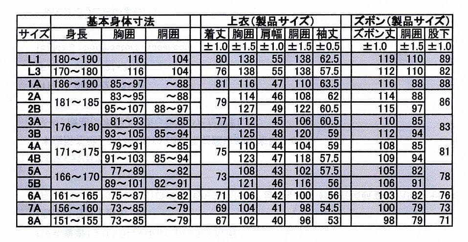 ５Ａ：航空自衛隊デジタル迷彩のコンバットパンツ（ニーパッドは付属しません）