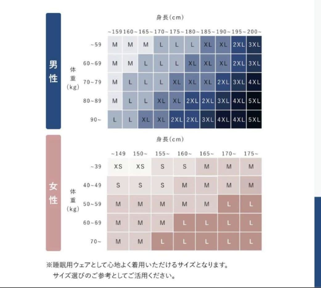 TENTIAL BAKUNE セット Mサイズ バクネ