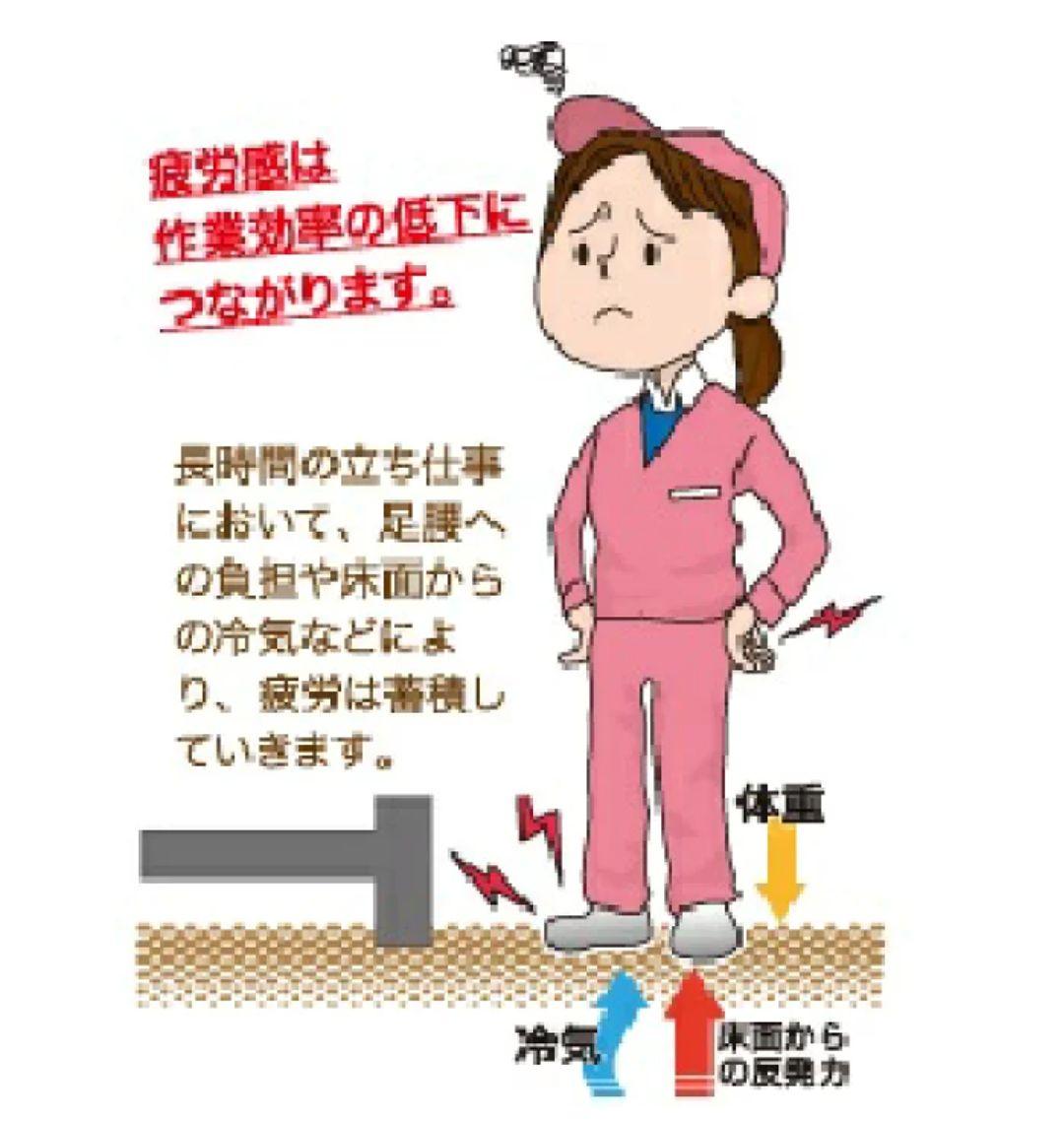 【新品・未使用】もりや産業:疲労軽減マット 5枚セット 小