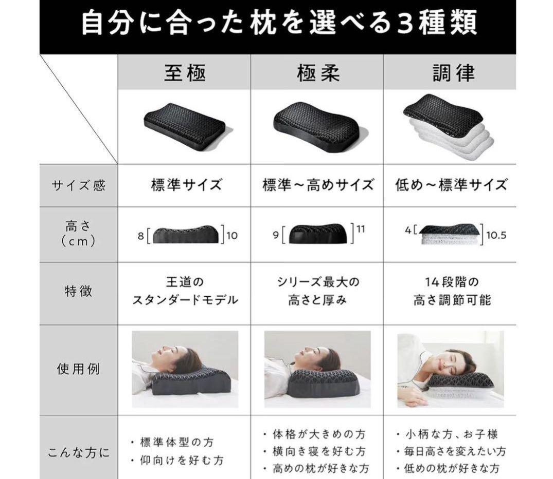 ヒツジのいらない枕 至極 カバー・箱あり
