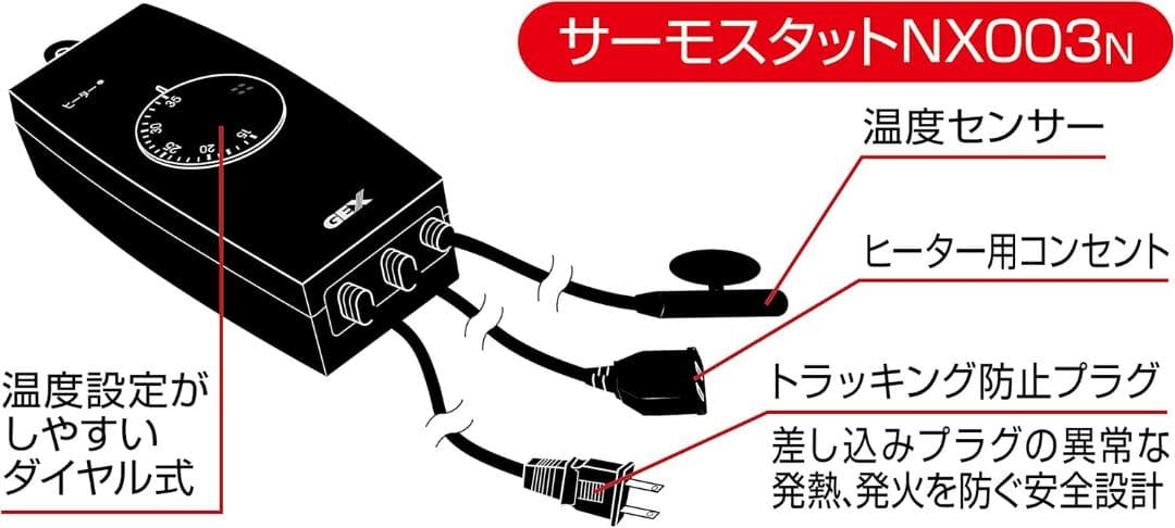 温室用ヒーター＋サーモスタット 中古