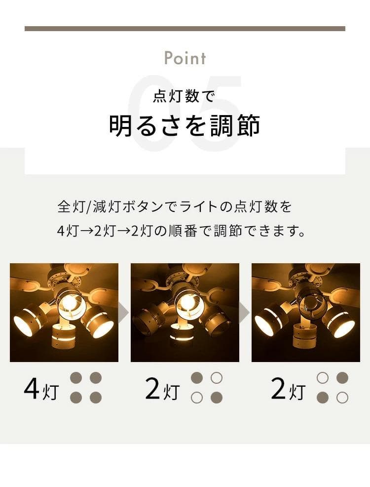 リコメン堂 シーリングファンライト E26 4灯 ブラウン