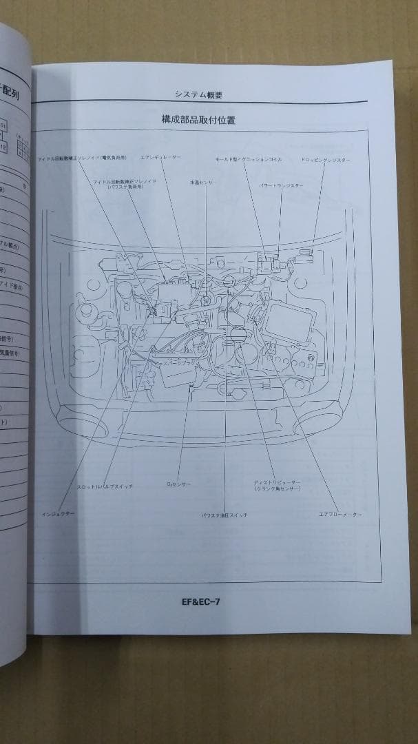 FK10フィガロ 整備要領書 未使用新品