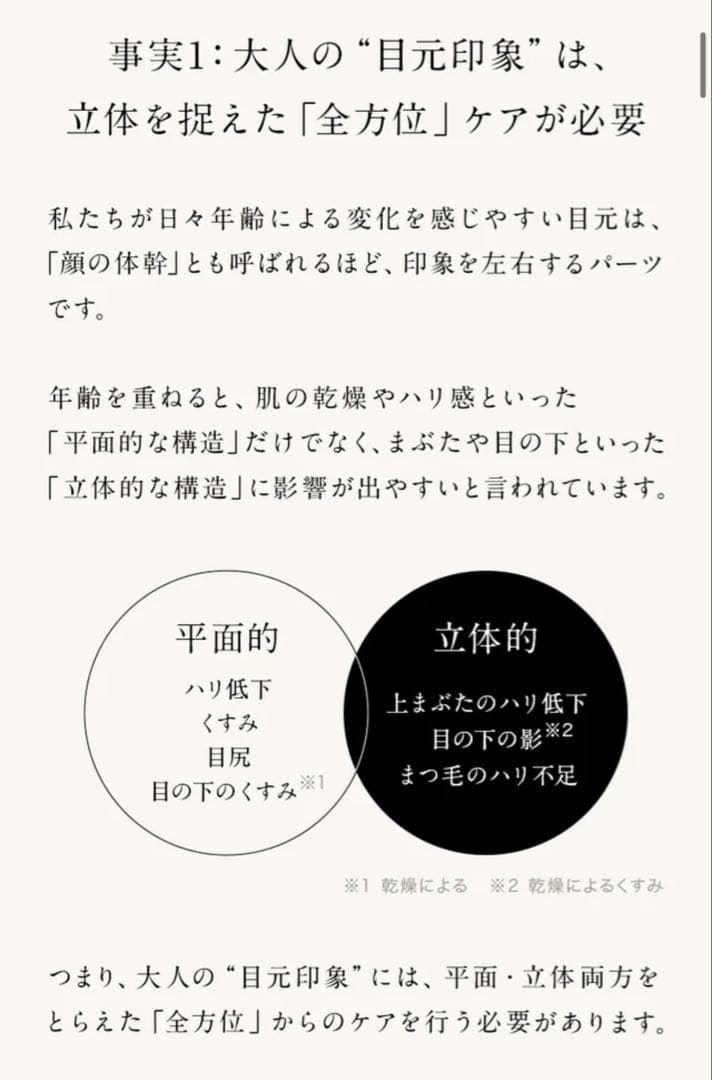 FAS ザ ブラック リフト アイクリーム 15g 新発売 目元美容 新品未開封