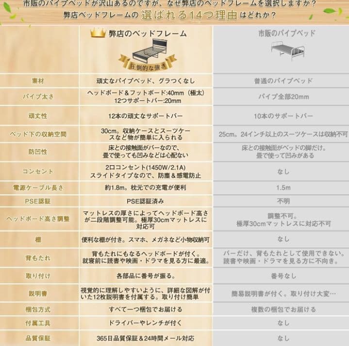 KS3　ベッドフレーム セミダブル 頑丈なスチルパイプ 耐荷重200kg