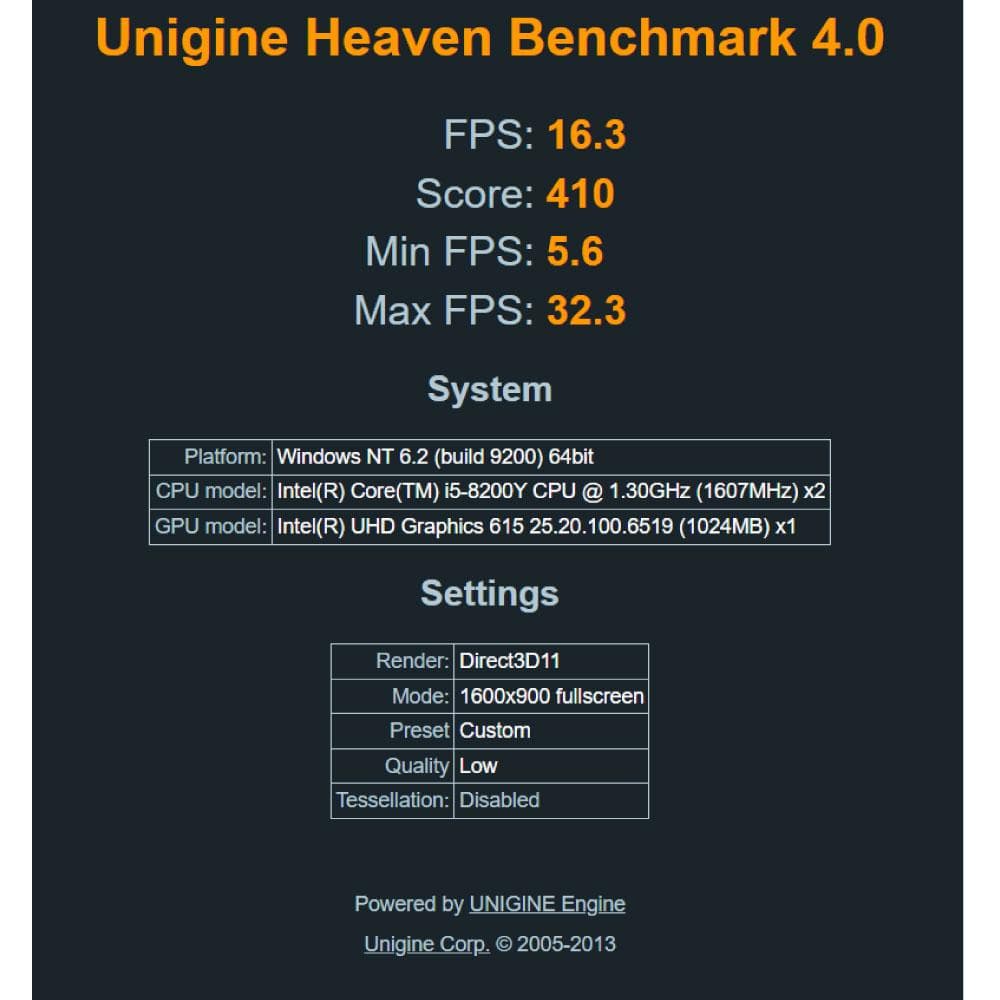 NEC VKT13H-5 ノートパソコン i5 8GB 256GB