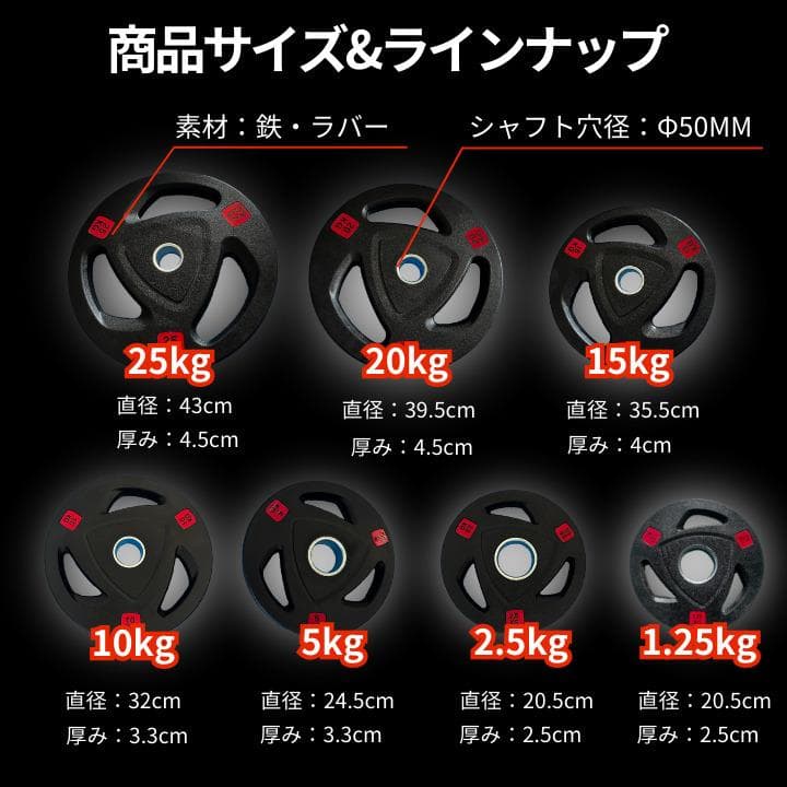 ★新品・送料無料★バーベルプレート計30kg(10kg×2枚、5kg×2枚)