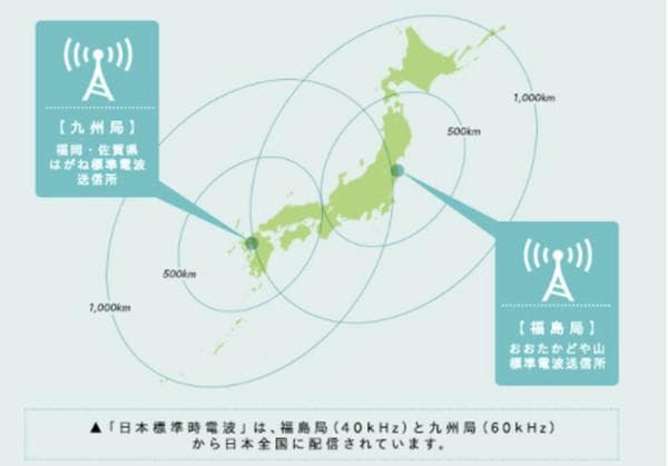 壁掛け時計 電波時計 掛け時計 木製 ウッド 天然木 温度計 湿度計