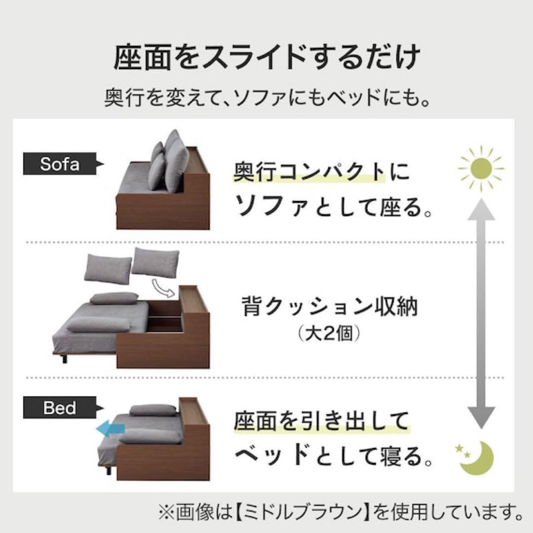 直接受取限定）ニトリ　グレー ソファベッド 2-3人掛け