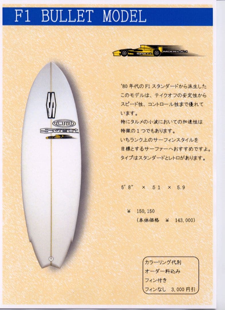 サーフボード(引き取り限定、明日まで限定値下げ中)