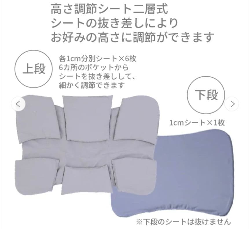 西川ドクタースリープ枕12最上位モデル