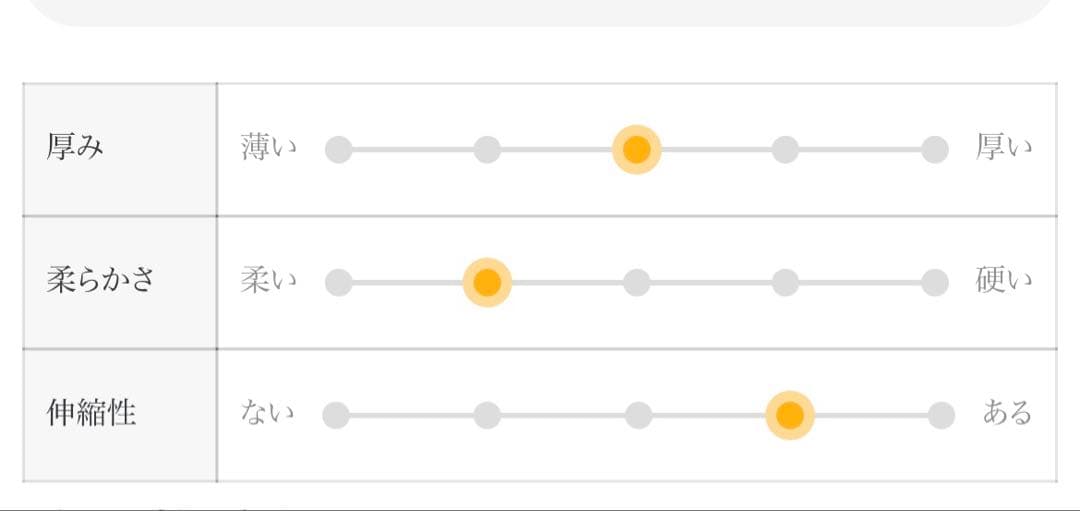 YANUK × CASA FLINE 別注フレアデニム 美脚 体型カバー 日本製
