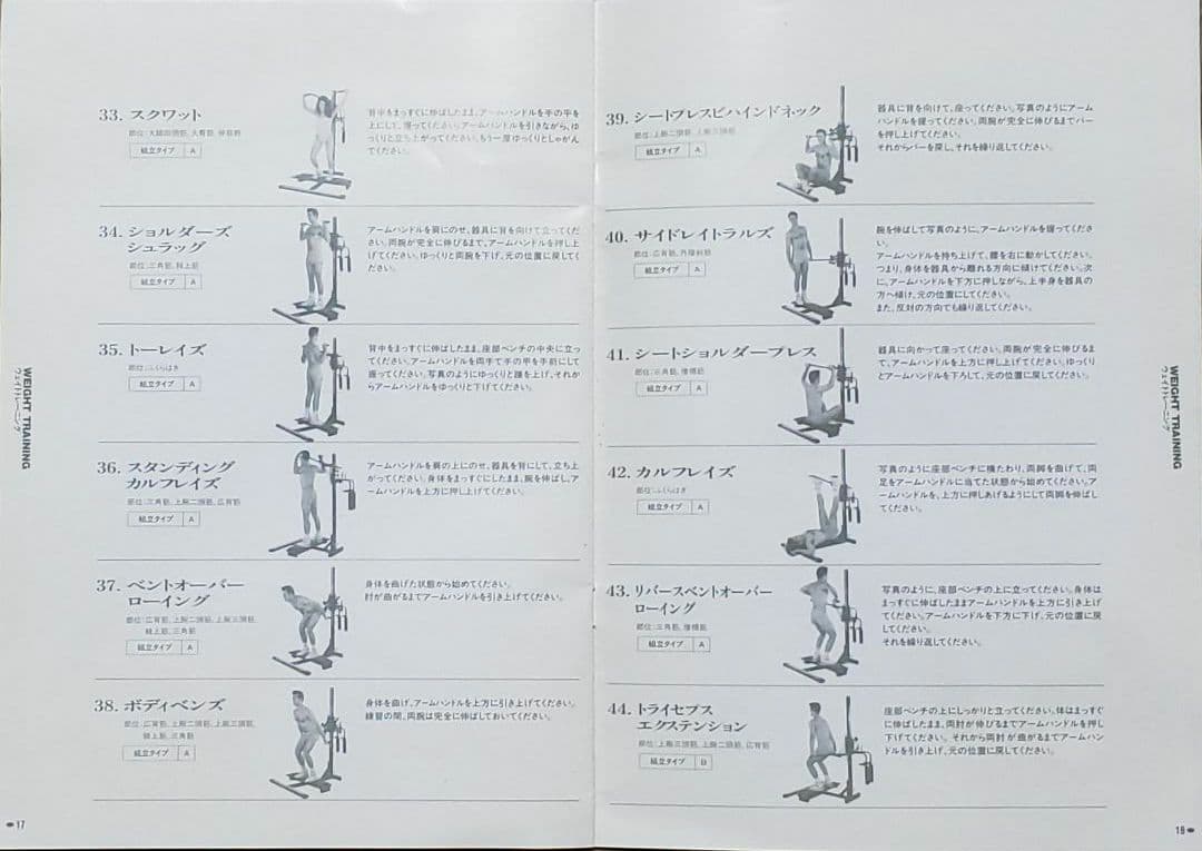 ホームジム フジ医療機器 トレーニングマスター FS1905