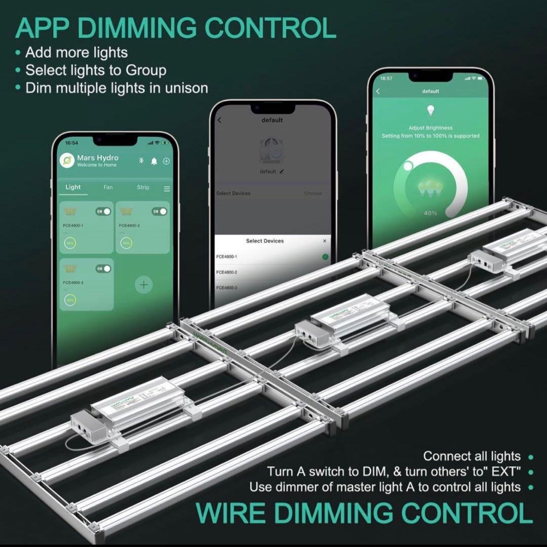 Mars Hydro FC-E4800W植物育成スマートLEDライト　APP制御