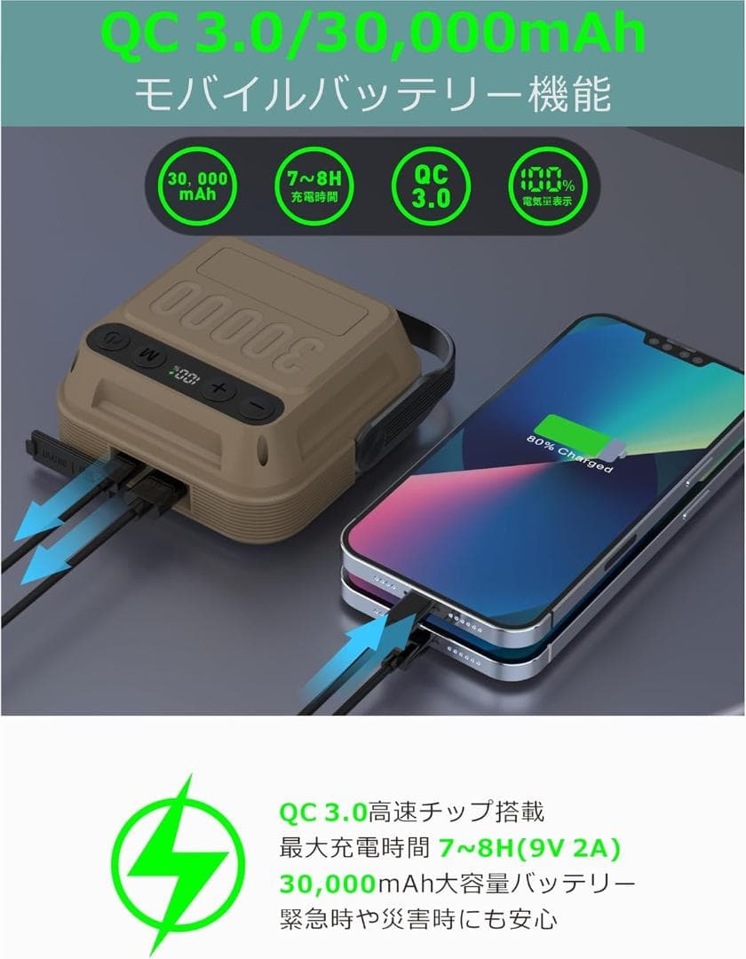 SUPERWAY 30000mAh led ランタンQC 3.0/22.5W