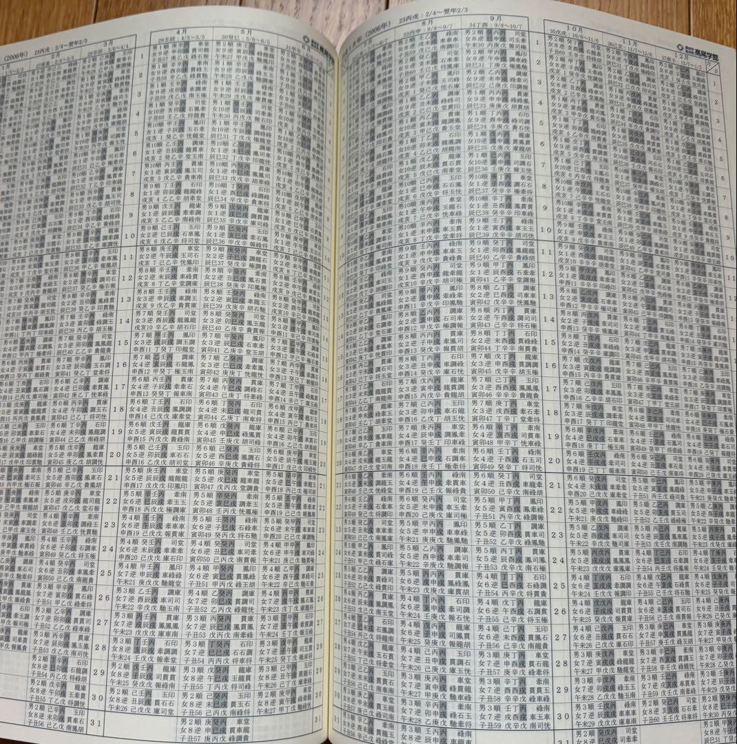 高尾学館、干支暦便利帳　上下2冊セット