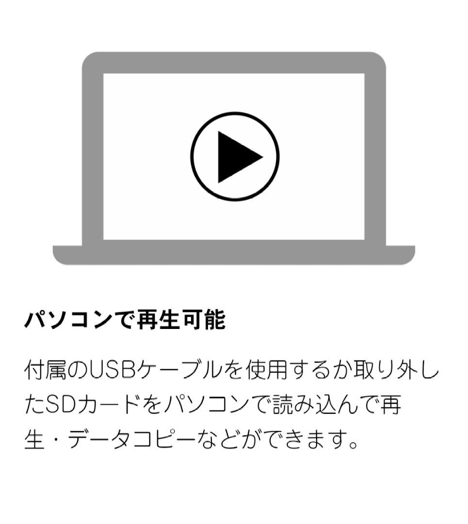 トレイルカメラ　SanDisk SDカード128G付