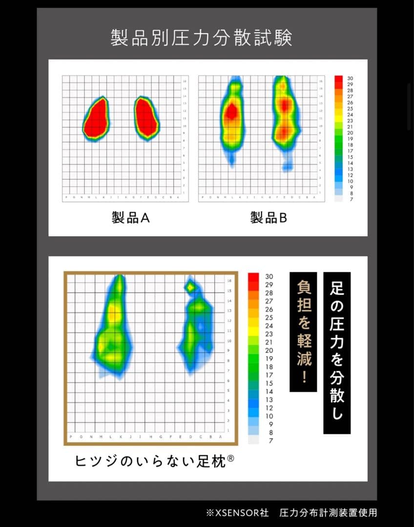 ヘイヘイ様用 【新品・直近入荷】ヒツジのいらない枕　足枕