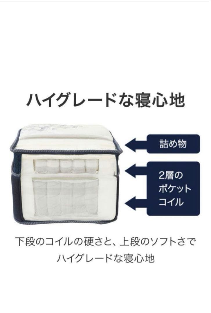 セミダブル　マットレス　ニトリ　デュアルポケット