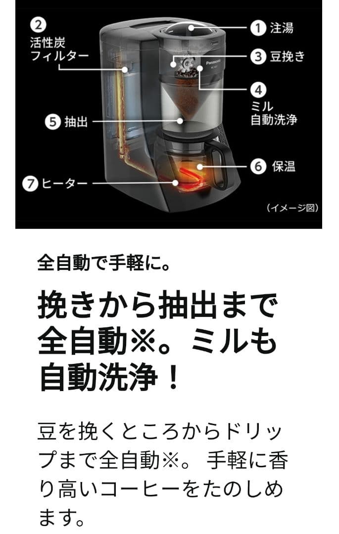 Panasonic コーヒーメーカー NC-A57-K 670ml