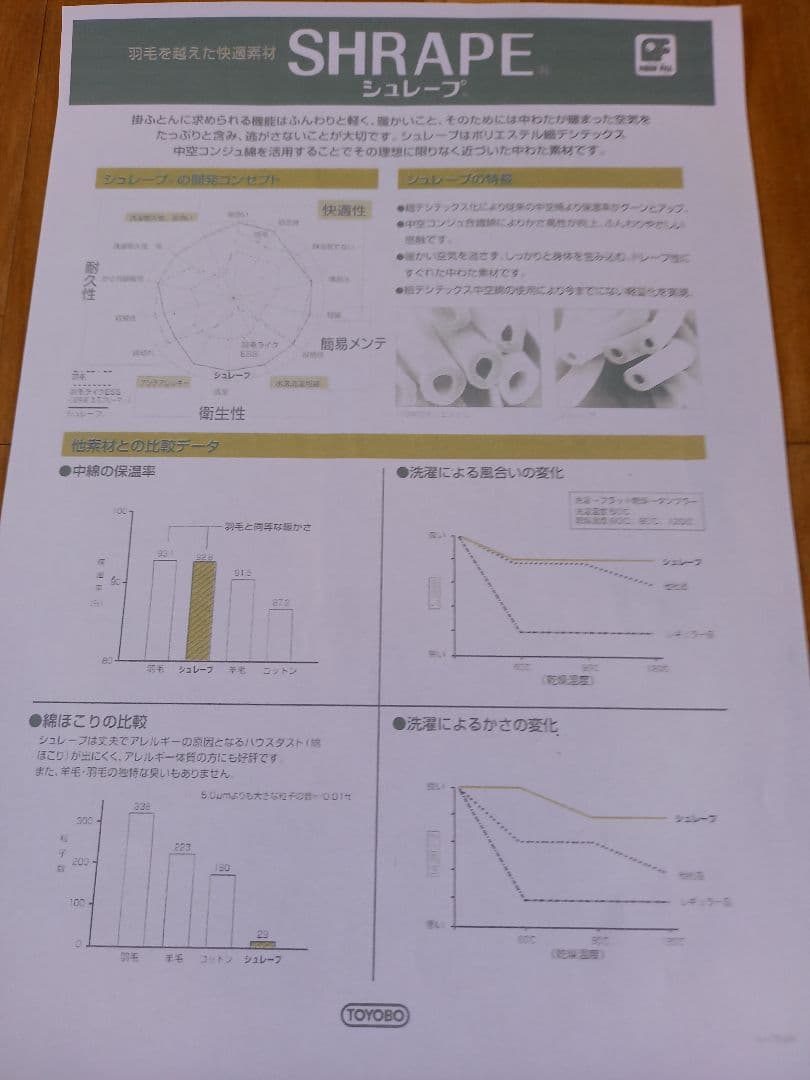 暖 ホテル仕様 大増量 掛布団 シングル 羽毛を越えた素材 清潔 日本製 BL⑨
