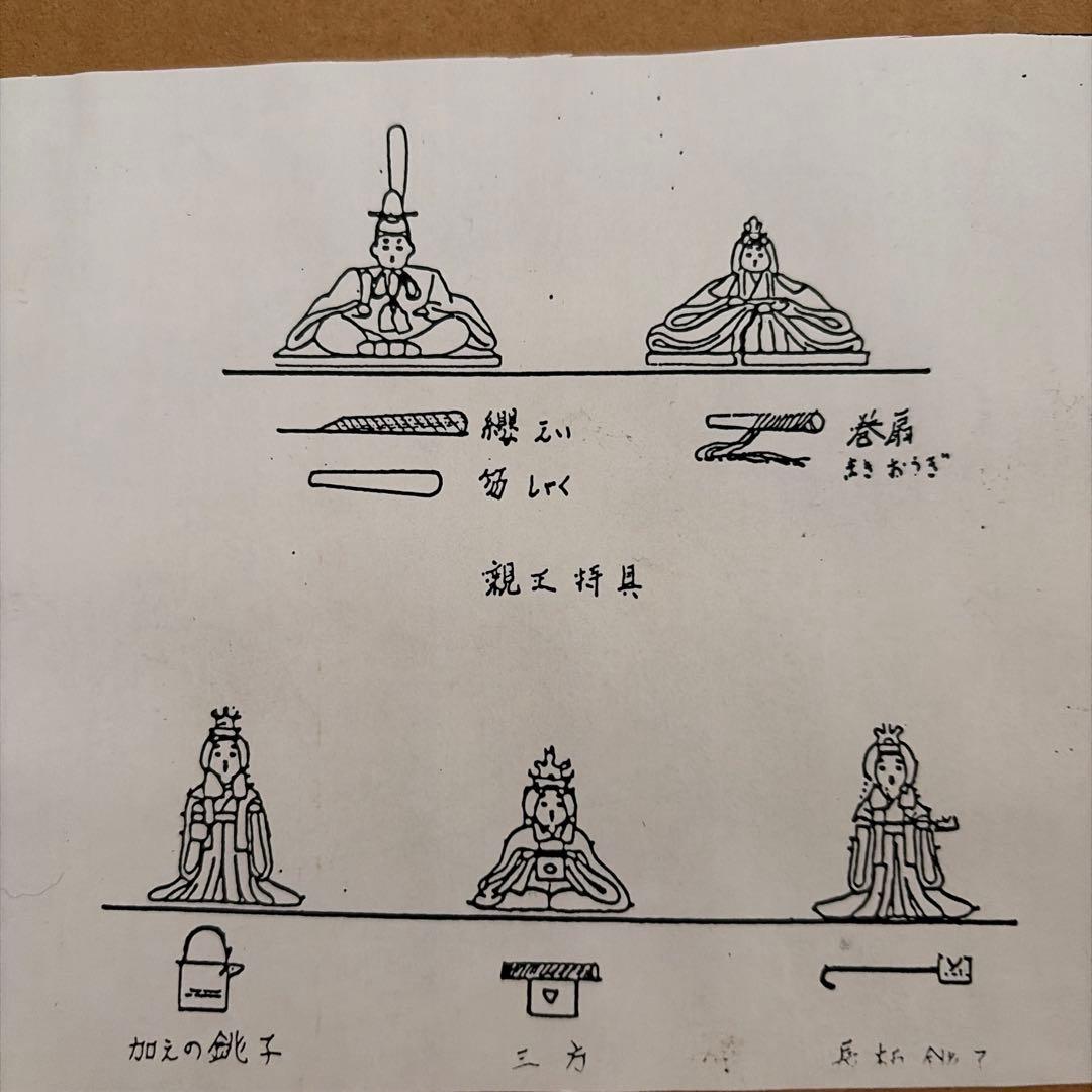 雛人形 5体セット　台座屏風　羽はたき付き