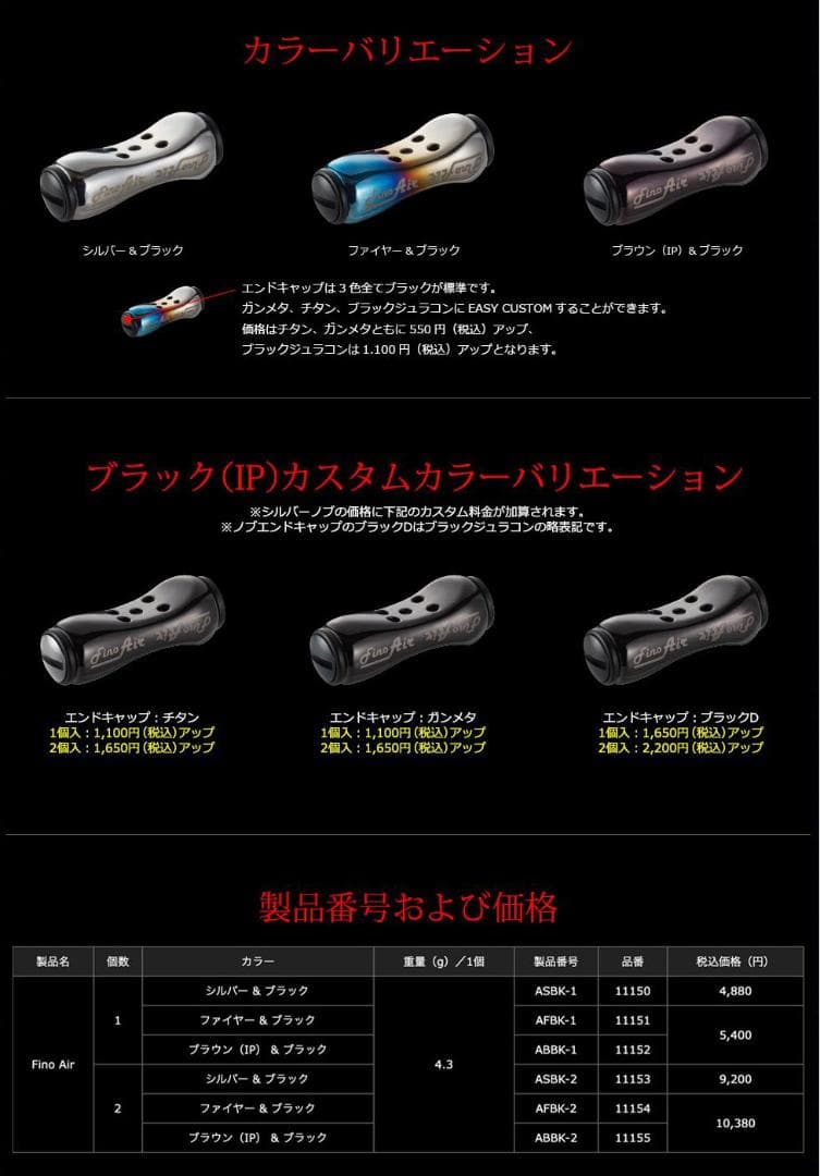 ★特価品10％OFF【リブレ】Fino Air ハンドルノブ（2個入り）