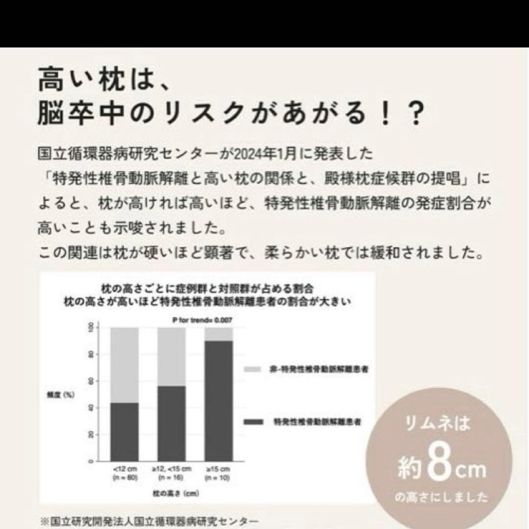 【レオにゃん】Limne リムネ 枕 日本製 高反発 ピロー 寝具　まくら